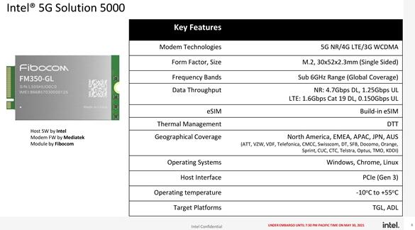 Intel 5G筆記本基帶詳情：峰值下載4.7Gbps、中國三大運營商都在