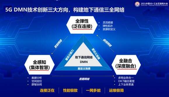 華為用5G挖礦:解決4大挑戰(zhàn) 重定義地下通信網(wǎng)絡(luò)