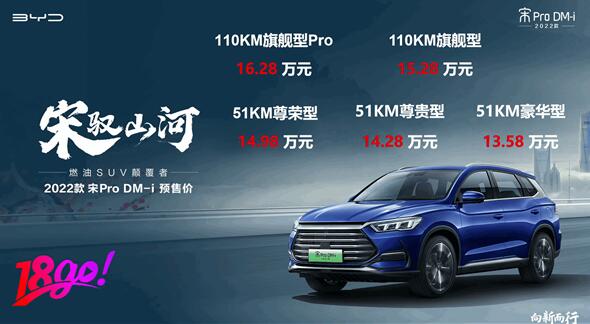 滿油滿電1090KM 一公里3毛錢！比亞迪宋Pro DM-i預(yù)售首日訂單破1.8萬臺